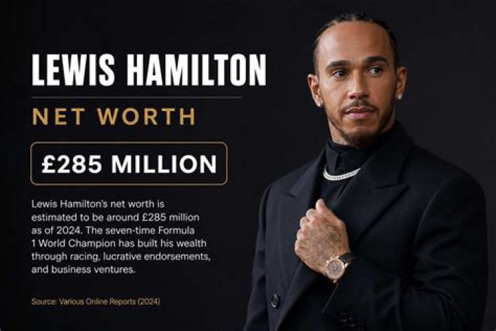 Hamilton Net Worth Net Worth Lists