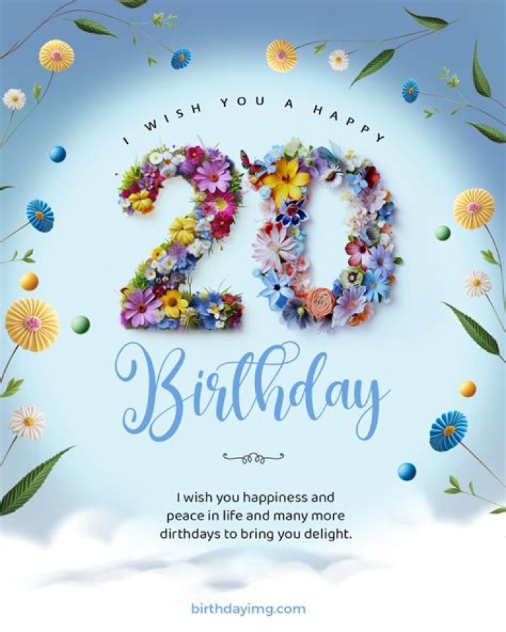 Happy 20th Birthday Wishes & Quotes for their Special Day