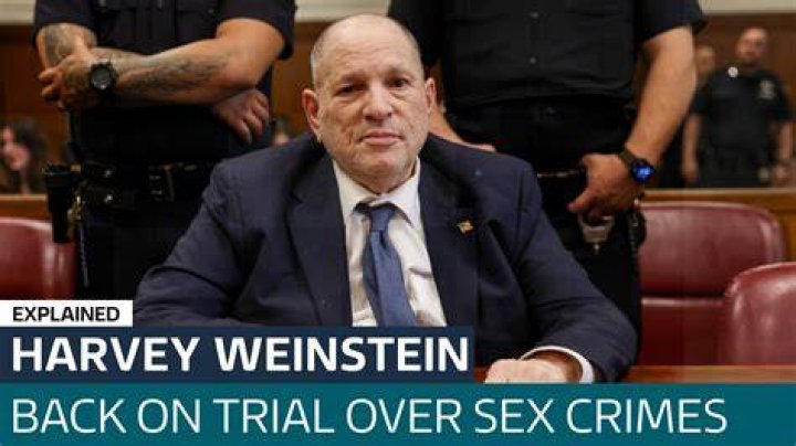 Harvey Weinstein appeals sex crimes convictions, asks for a new trial