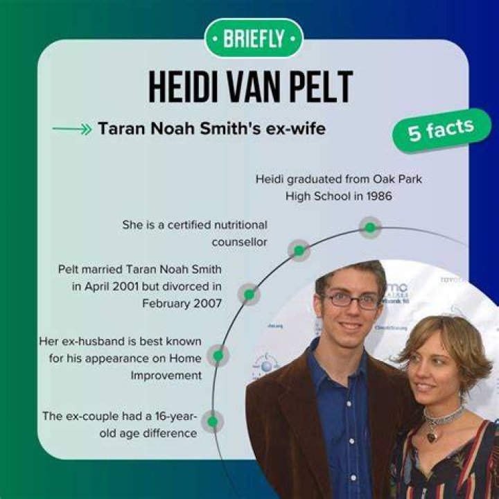 Heidi Van Pelt Biography, Facts To Know About Taran Noah Smith&rsquo;s Ex