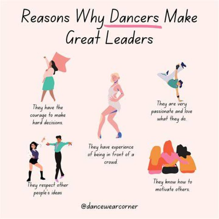 How Dancers Make Conductors Better Musicians CriticalDance