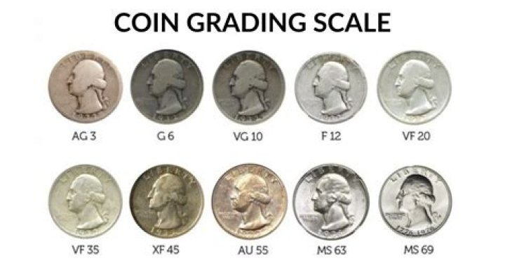 How Do You Get Coins On TikTok 4 Best Hacks [2023]