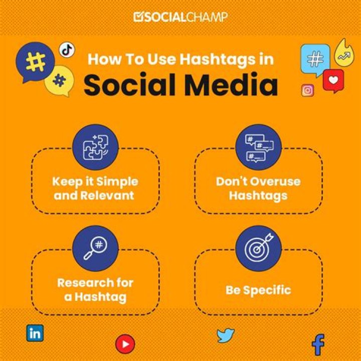 How Hashtags Can Help You Achieve Your Fitness Goals Workout hashtags