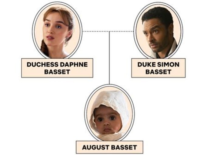 How Many Children Does Daphne Oz Have Memespeople