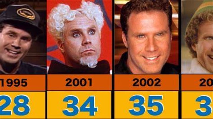 How Much Did Will Ferrell Make From Elf? Actor's Net Worth Explored