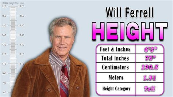 How much is Will Ferrell worth 2020?