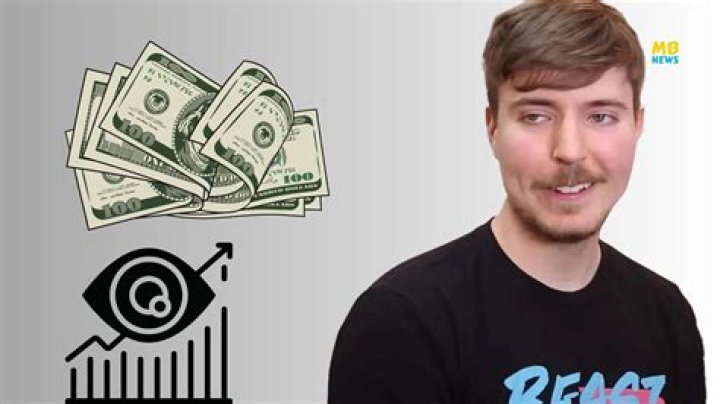 How Much Money Does Mrbeast Have 2023
