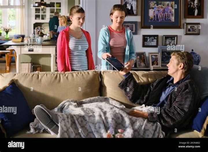 How Old Are Abbie Magnuson And Kayden Magnuson? Twins Relation And