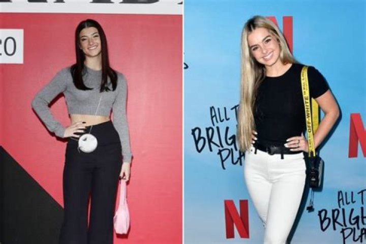 How Old Is Scarlett Spam? TikToker Goes Viral after Fans asked for Age