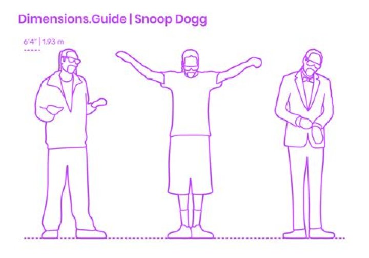 How tall is Snoop Dogg? Celebrites &copy; The latest informations and