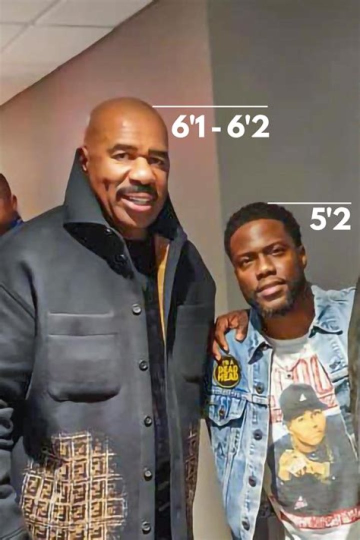 How tall is Steve Harvey’s wife Marjorie? Celebrity.fm 1 Official