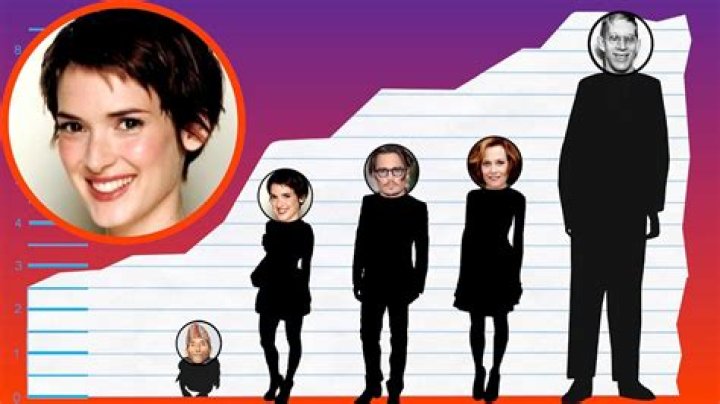 How Tall Is Winona Ryder? Winona Ryder Height, Age, Weight And Much