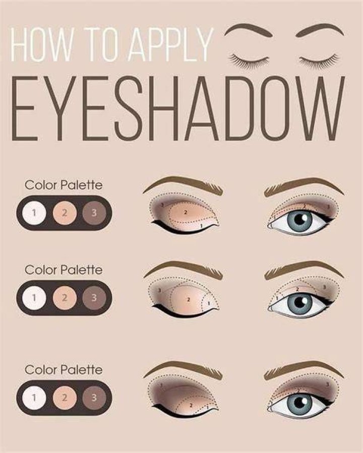 How to do eyeshadow on hooded eyes and brown skin. Eyeshadow for