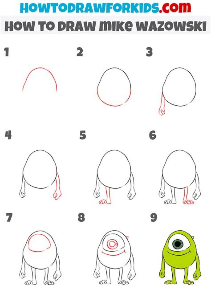 How To Draw Mike Wazowski