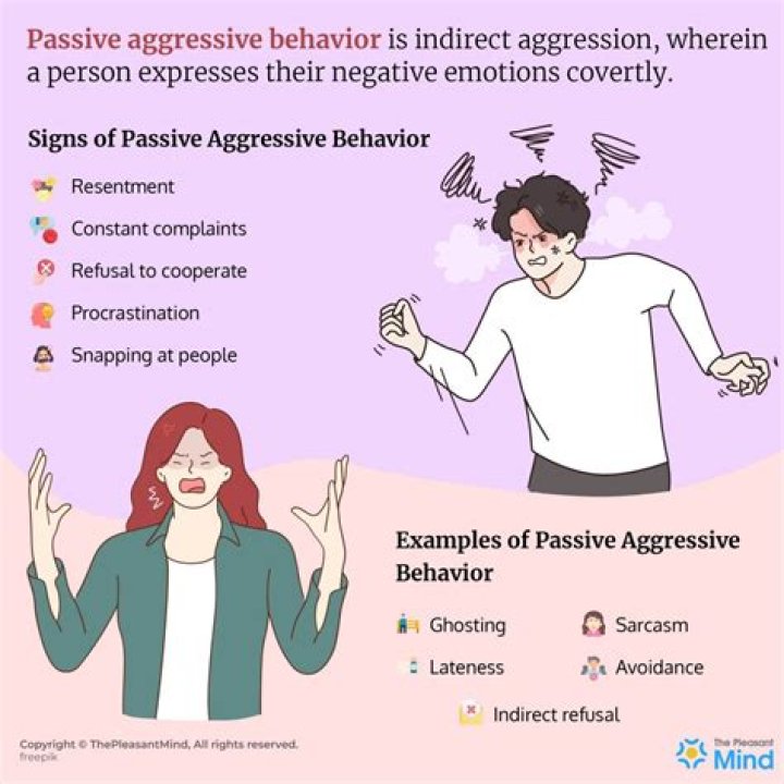 How To Eliminate PassiveAggressive Behavior at Work (8 Ways) Daily
