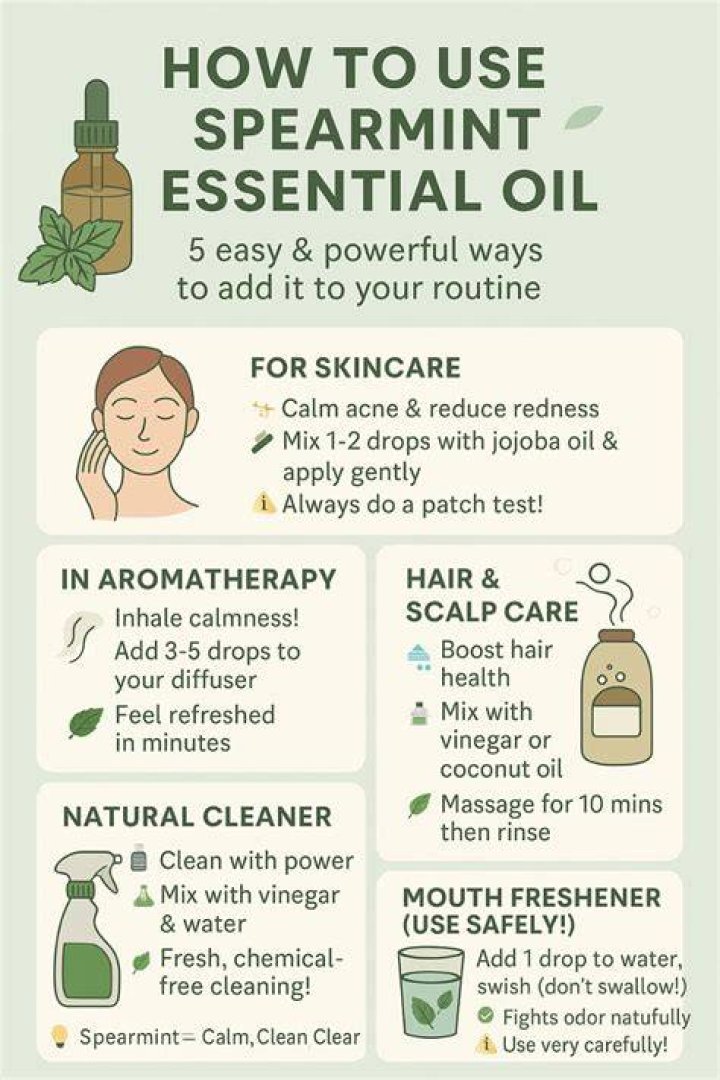 How to Use Spearmint Essential Oil for PCOS Superfood Sanctuary