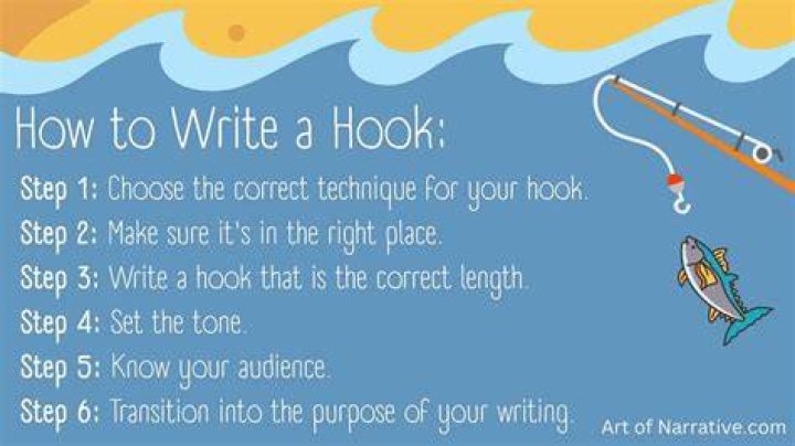 How To Write "Best Regards" In Email? With Tips & Examples The