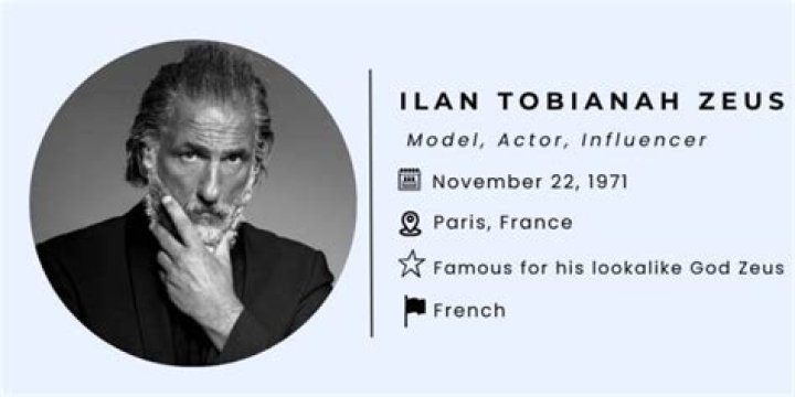 Ilan Tobianah Zeus Who is He Net Worth Biography Age Wife and