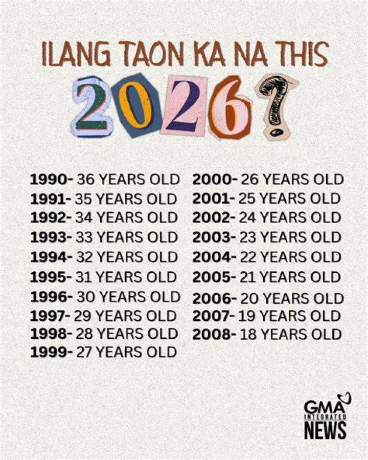 Ilang Taon Na Si Marian Rivera