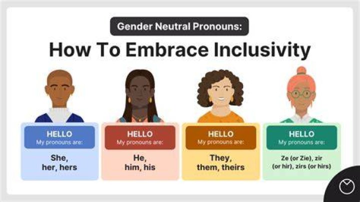 Image result for gender neutral locker Lockers, Locker room, Changing