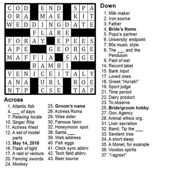 Inflict As Damage Crossword AS NBE