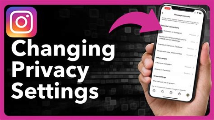 Instagram Privacy Settings We Must Know of Image Recognition
