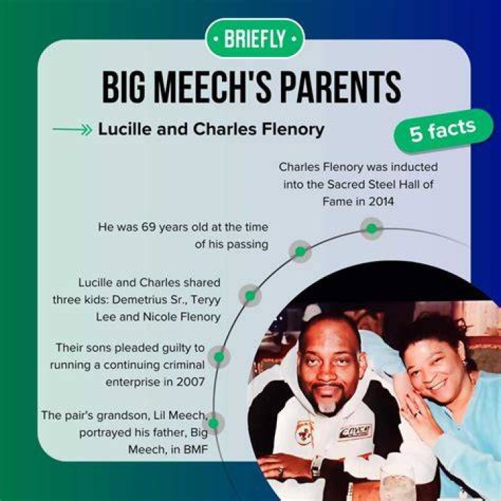 Is Big Meech Mom Lucille Flenory?