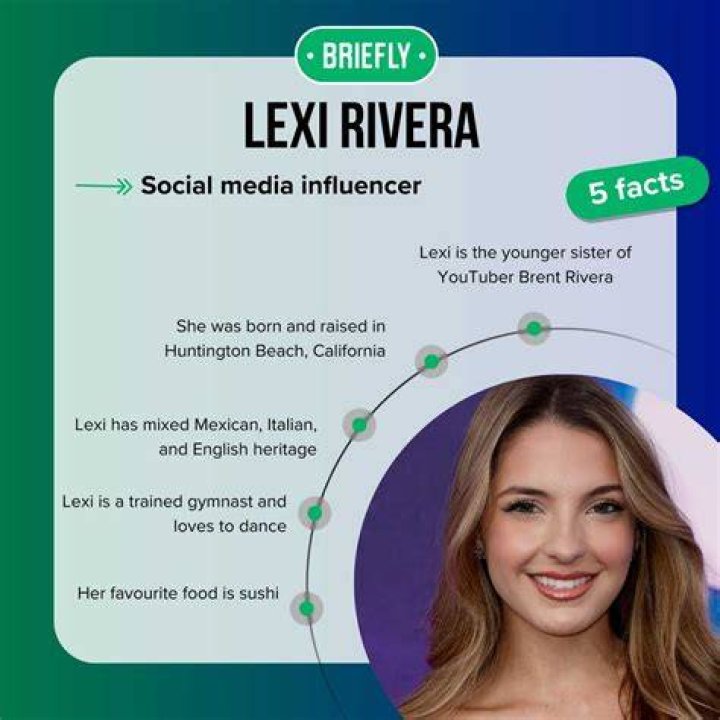 Is Lexi Rivera Mexican? Celebrity.fm 1 Official Stars, Business