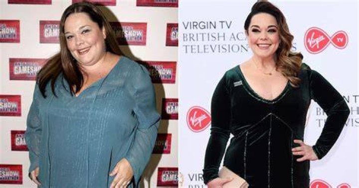 Is Lisa Riley Fat Again? Weight Loss and Transformation