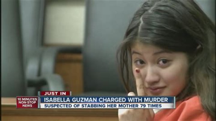 Isabella Guzman Crime Scene Photos Unveiling the Truth