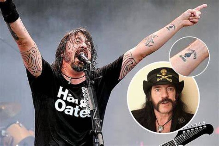 James Hetfield&rsquo;s 26 Tattoos & Their Meanings Body Art Guru