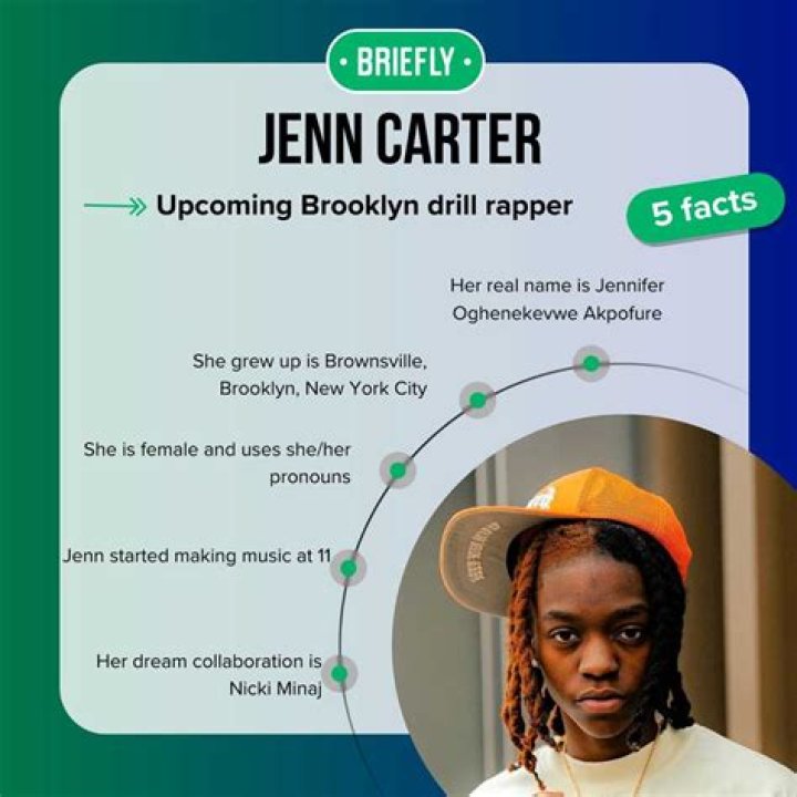 Jenn Carter Bio, Facts, Quotes & Everything You Should Know
