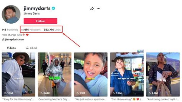 Jimmy Darts (Tiktok Star) Wiki, Biography, Age, Girlfriends, Family