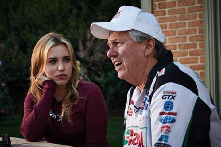 JOHN and BRiTTANY FORCE INTERViEW on Behance