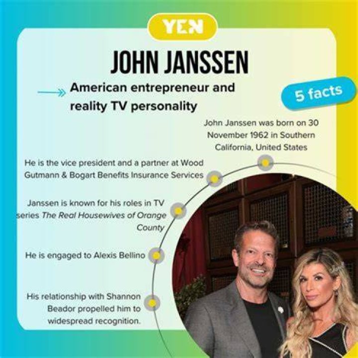 John Janssen Net Worth 2019 Shannon Beador&rsquo;s Boyfriend Age, Wiki, Bio