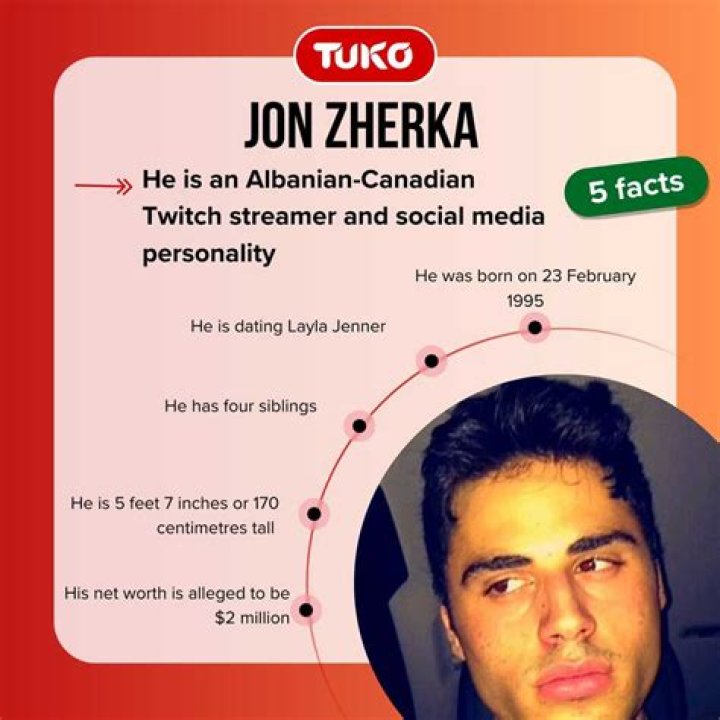 Jon Zherka 7 Faits Que Vous Ne Saviez Pas Sur Le Streamer Twitch Irl