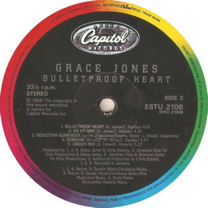 Jones Bio, Wiki 2017 Musician Biographies