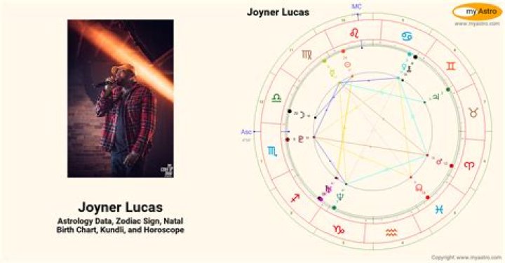 Joyner Lucas&rsquo;s natal birth chart, kundli, horoscope, astrology forecast