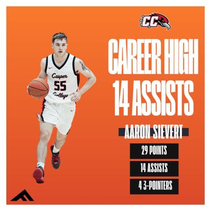Juju Watkins scores careerhigh 45 points in Sierra Canyon victory