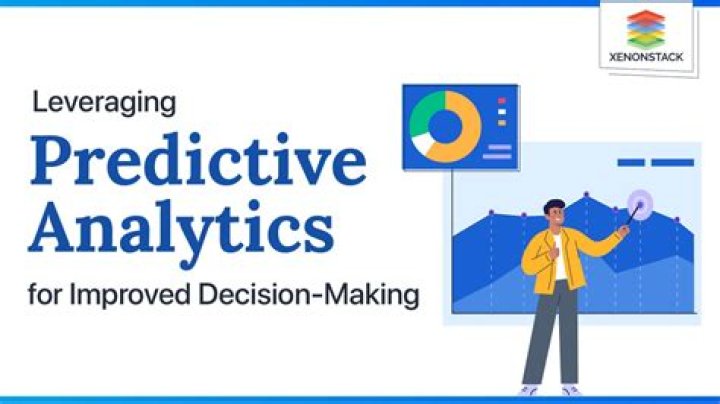 Julian Narchet Outlines Leveraging Predictive Analytics for Effective