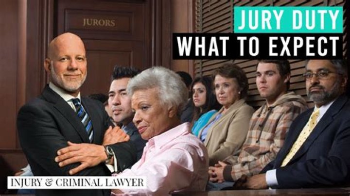 Jury Duty Do you have to go?