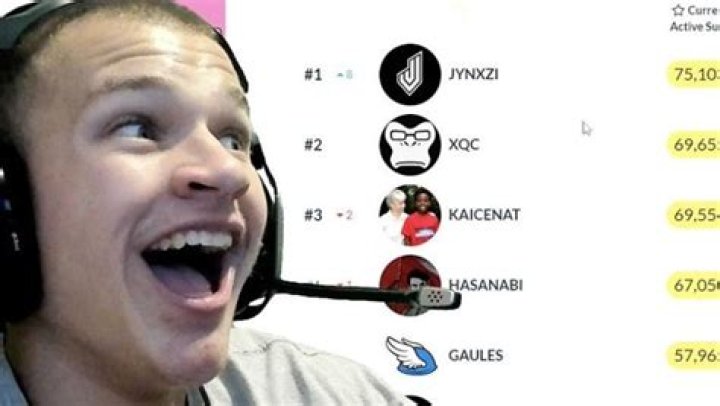 Jynxzi dethrones xQc and Kai Cenat as top Twitch streamer Metro News