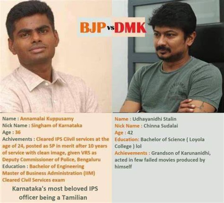 K. Annamalai, IPS Wiki, Bio, Wife, Age, Caste and Family
