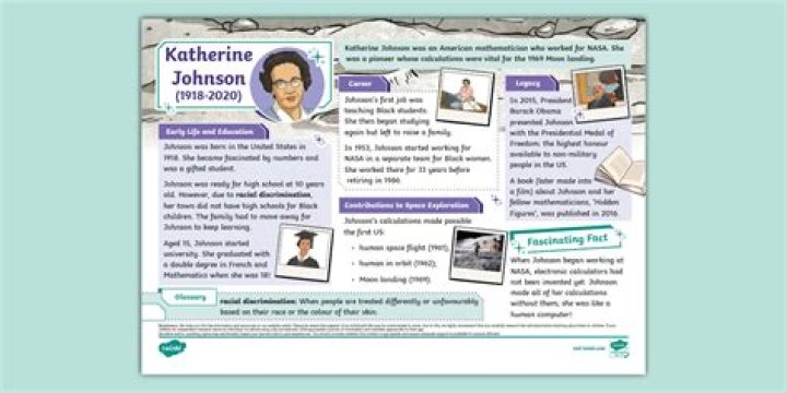 Katherine Johnson Biography Facts, Childhood, Family Life & Achievements