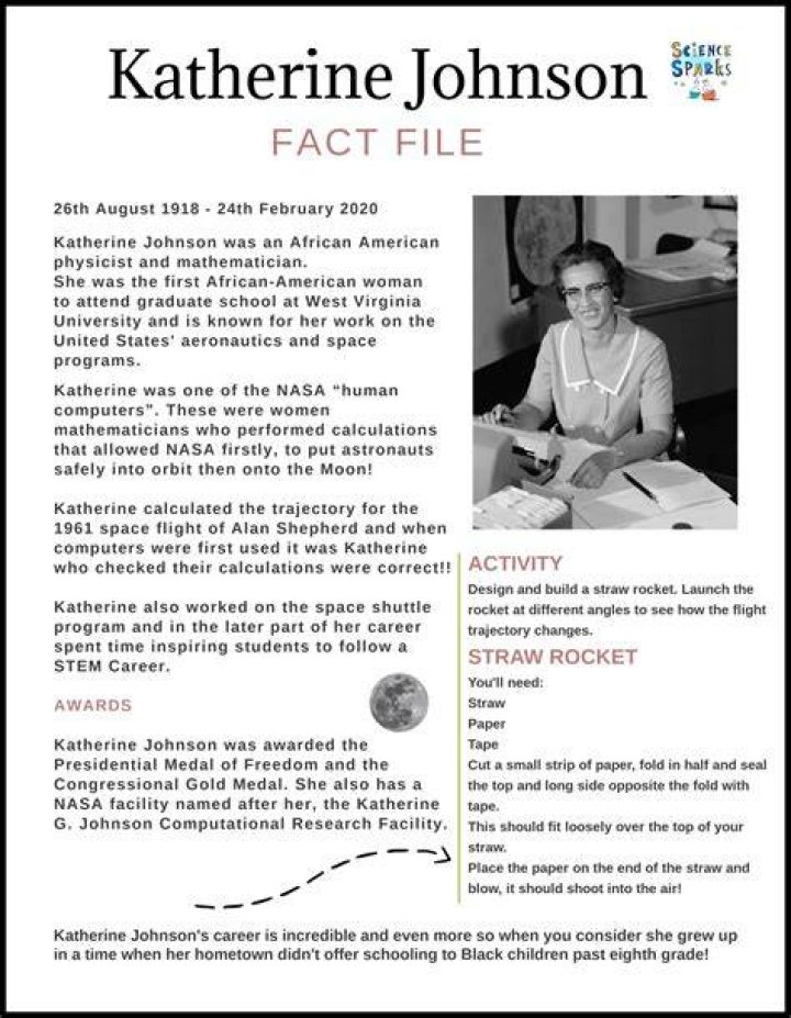Katherine Johnson Fact File Inspirational Women