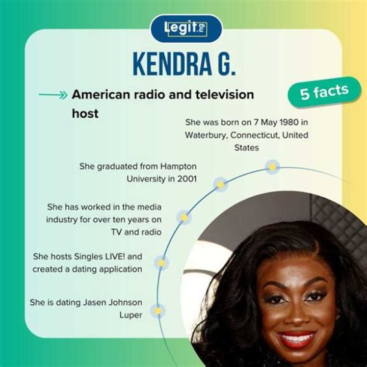 Kendra g hires stock photography and images Alamy