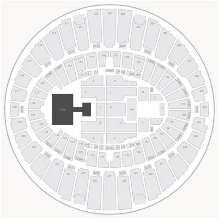 Kia Forum Seating Chart Rows