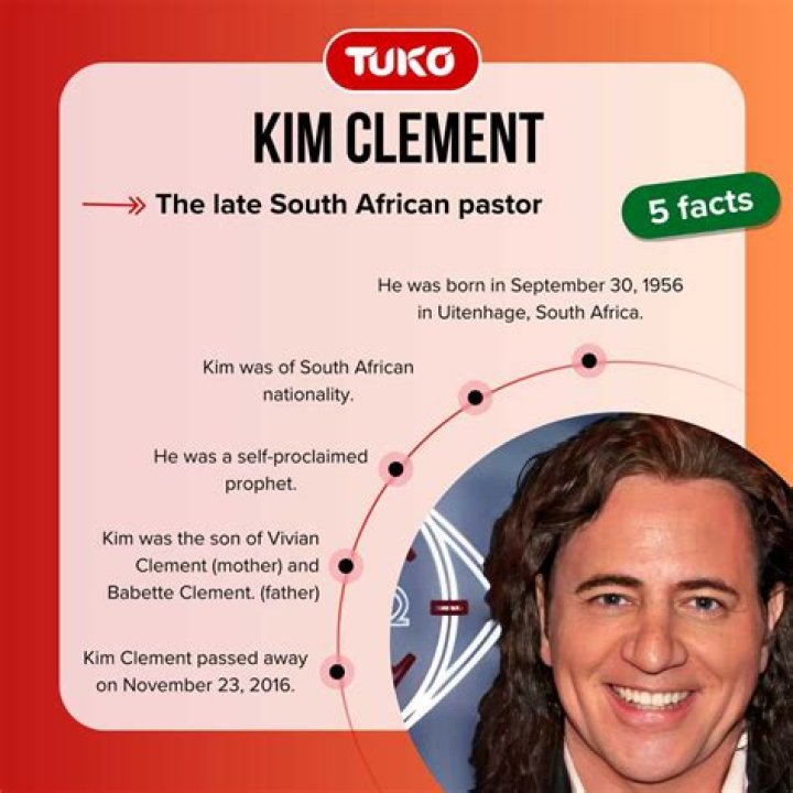 Kim Clement Wikipedia Funeral, Net Worth, What Happened? Celebrity