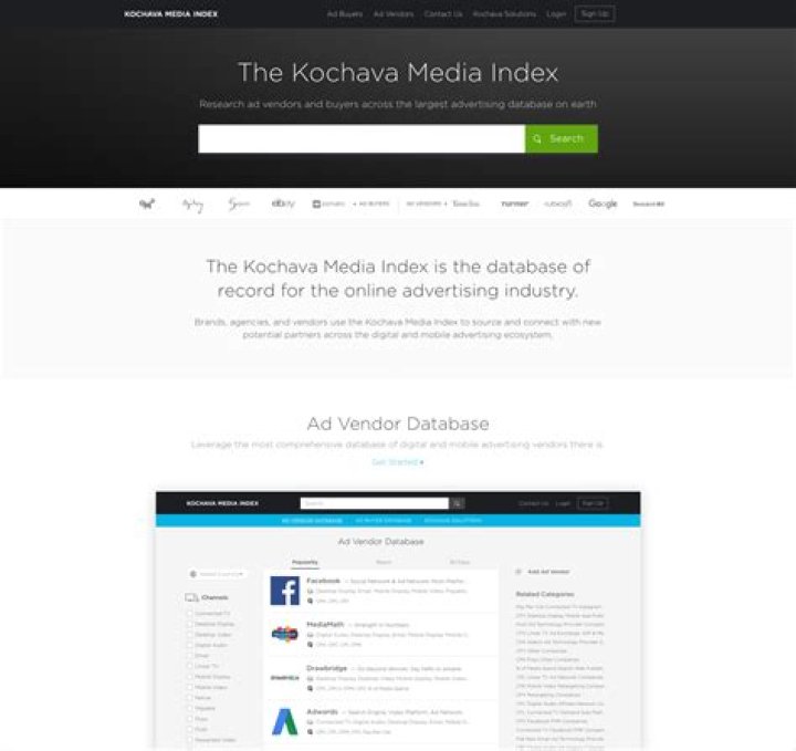 Kochava Media Index Gooya Advertising Mediakits, Reviews, Pricing