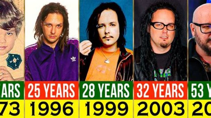 Korn’s Jonathan Davis How Tall Is He And What Makes Him Unique